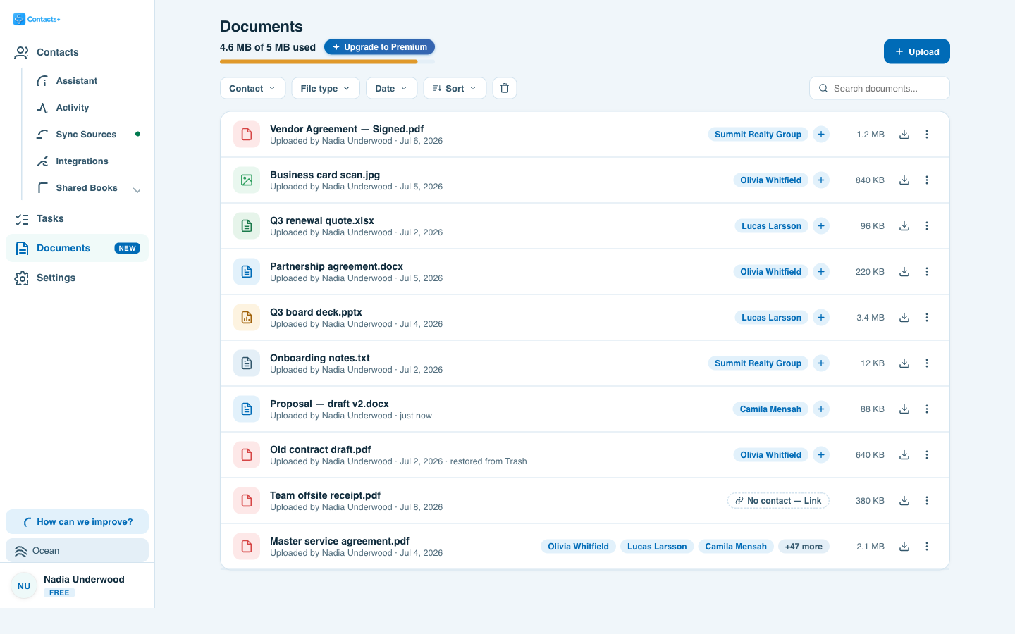 The Documents library on a Free account with the storage meter turning amber as it approaches the 5 MB limit.